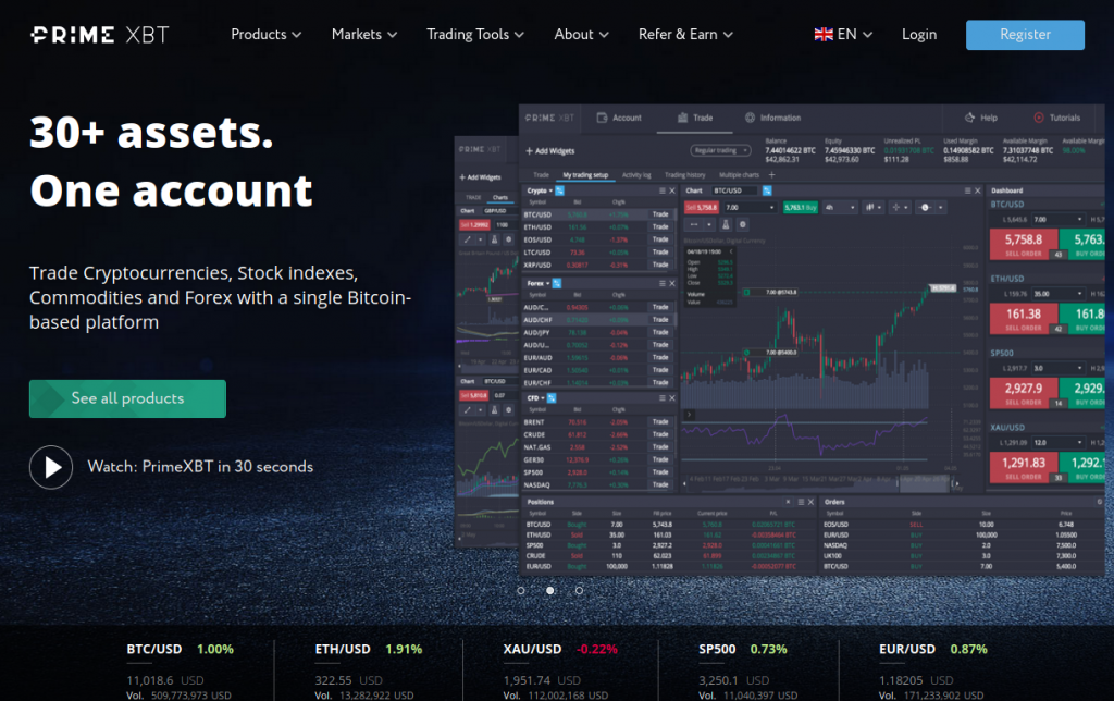 Exploring PrimeXBT Crypto Broker Your Gateway to Trading Success Exploring PrimeXBT Crypto Broker Your Gateway to Trading Success