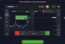 Pocket Option Deposit Bonus Maximize Your Trading Experience