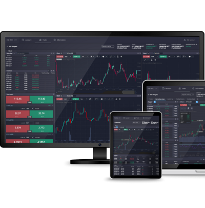 The Future of Trading PrimeXBT Forex Explained The Future of Trading PrimeXBT Forex Explained
