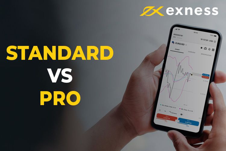 Understanding Exness Withdrawal Time for a Smooth Trading Experience